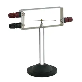 1070800 Oersted’s Law Apparatus