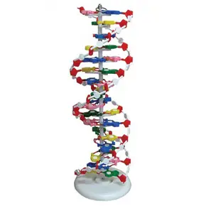 7300 DNK model s dvostrukom spiralom