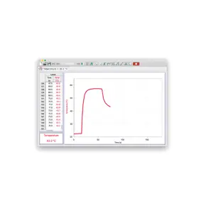 LP Logger Pro 3